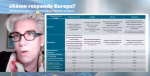 Lee más sobre el artículo Demografía: Sur y Este de Europa, de países de emigración a países de inmigración