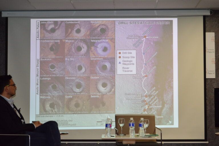 Habitabilidad del planeta Marte