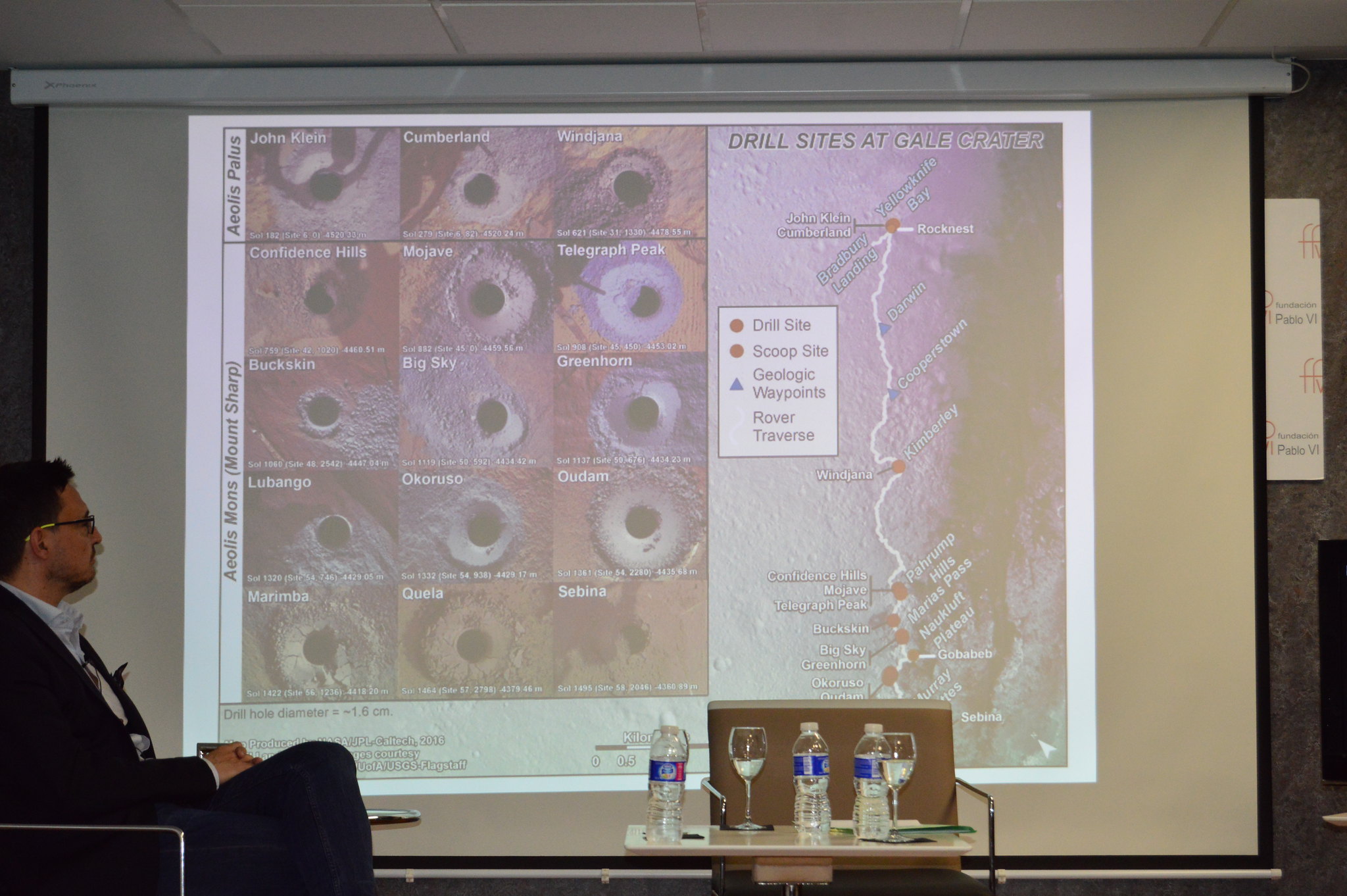Habitabilidad del planeta Marte