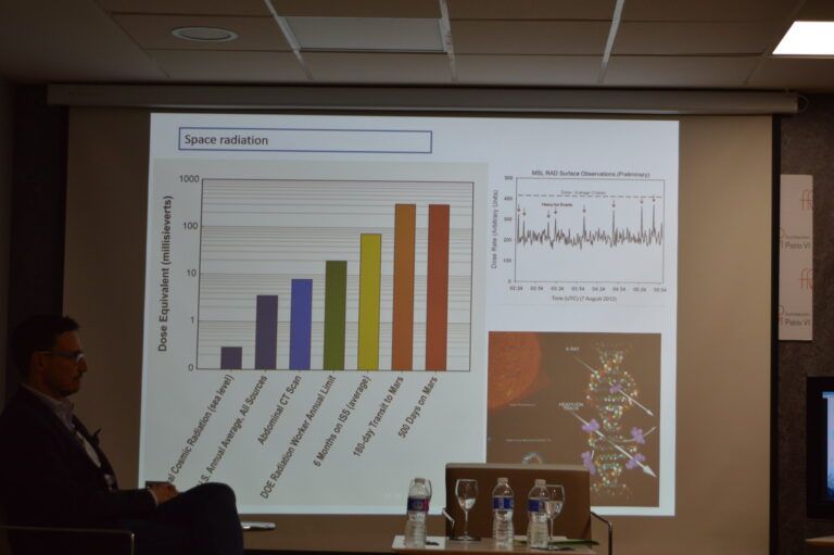 Habitabilidad del planeta Marte