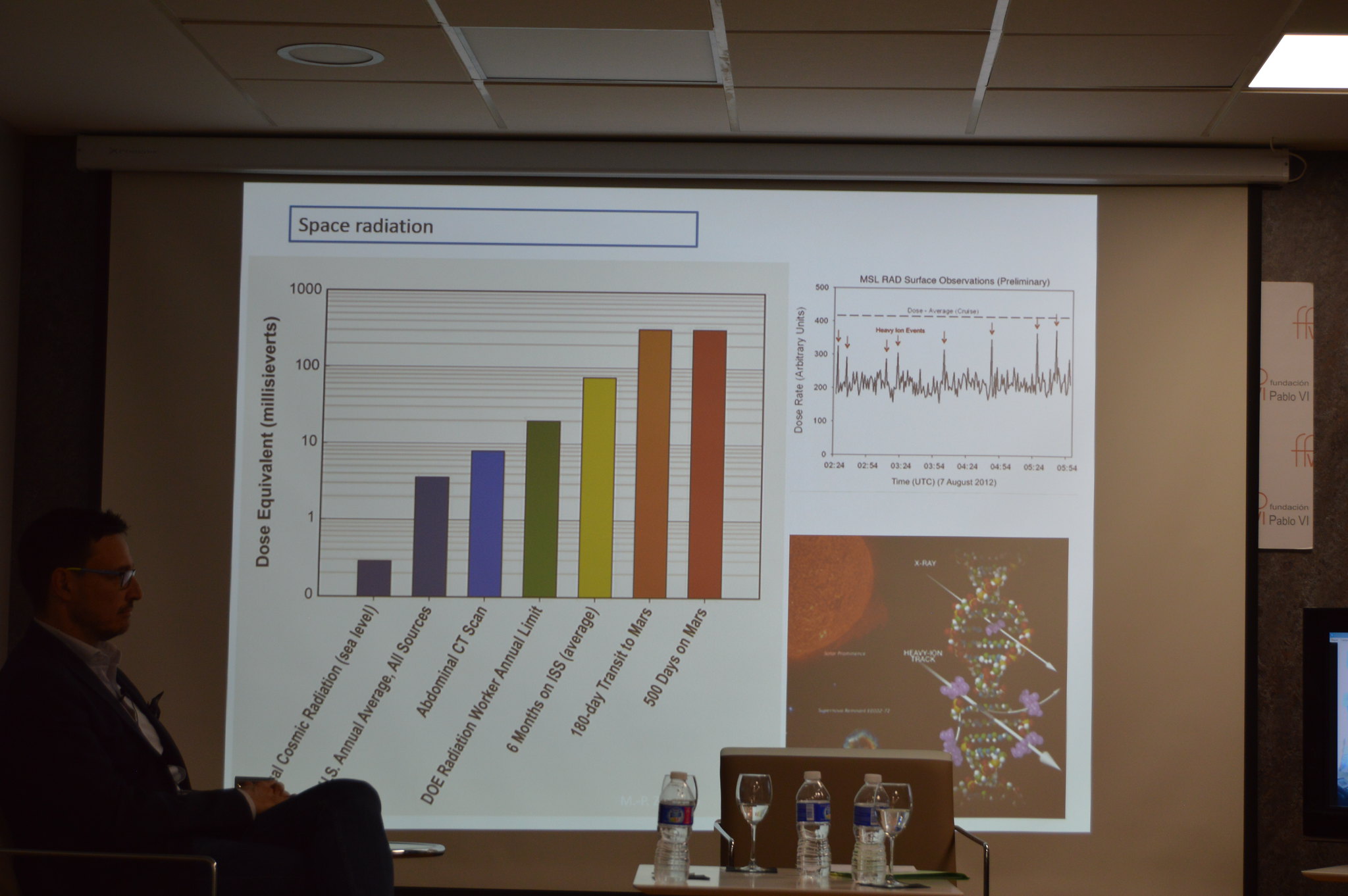 Habitabilidad del planeta Marte